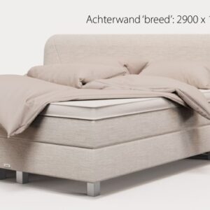Weergave 3