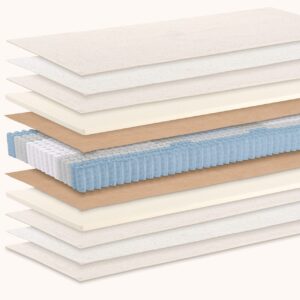 posture matras 1750 kuperus natuurlijk slapen