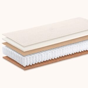Kuperus exposure matras LLST 750