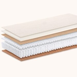 Kuperus exposure matras LLST 1000